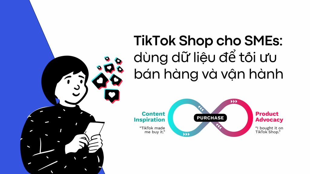 TikTok Shop cho SMEs: dùng dữ liệu để tối ưu bán hàng và vận hành